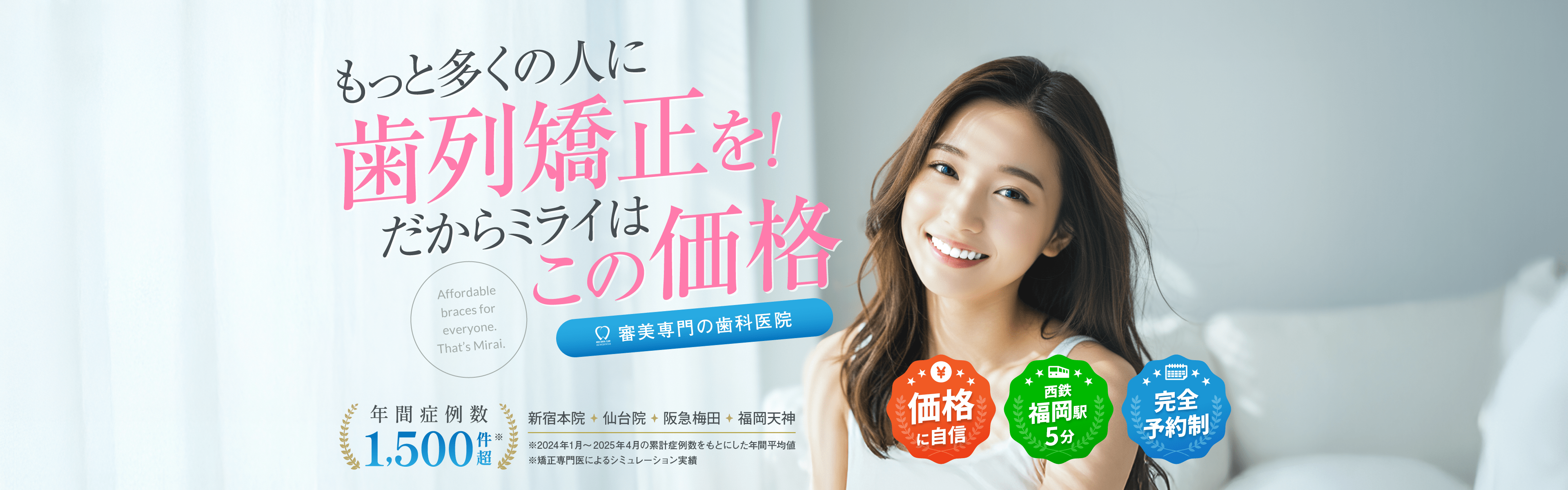 もっと多くの人に歯列矯正を!だからミライはこの価格 審美専門の歯科医院 価格に自信 西鉄福岡駅5分 完全予約制 年間症例数1500件超 ※2024年1月〜2025年4月の累計症例数をもとにした年間平均値 ※矯正専門医によるシミュレーション数