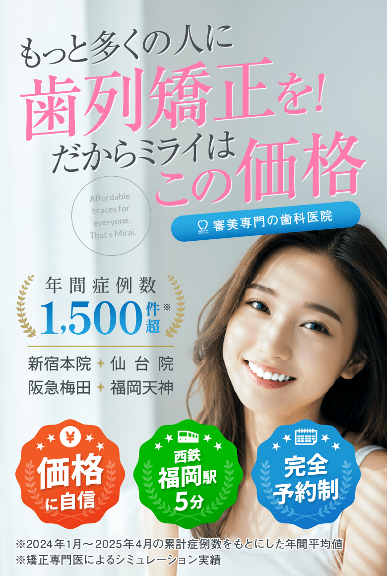 もっと多くの人に歯列矯正を!だからミライはこの価格 審美専門の歯科医院 価格に自信 西鉄福岡駅5分 完全予約制 年間症例数1500件超 ※2024年1月〜2025年4月の累計症例数をもとにした年間平均値 ※矯正専門医によるシミュレーション数